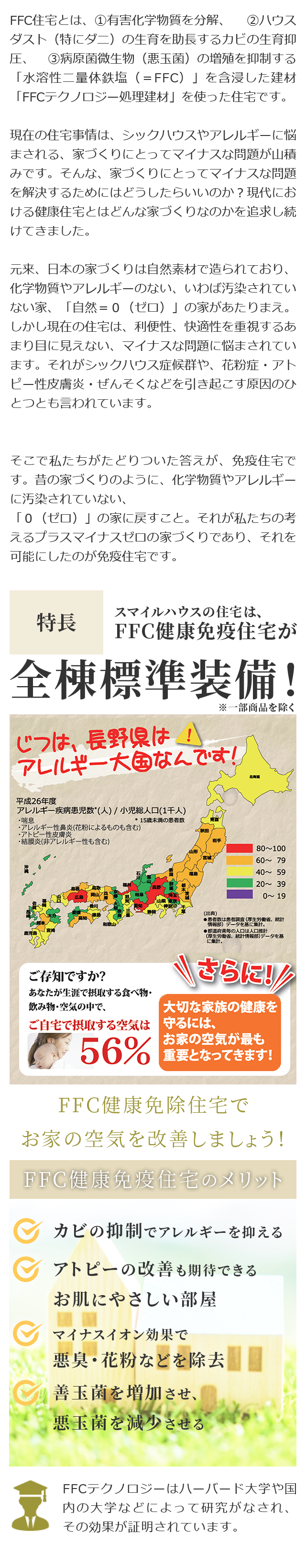 株式会社スマイルハウス